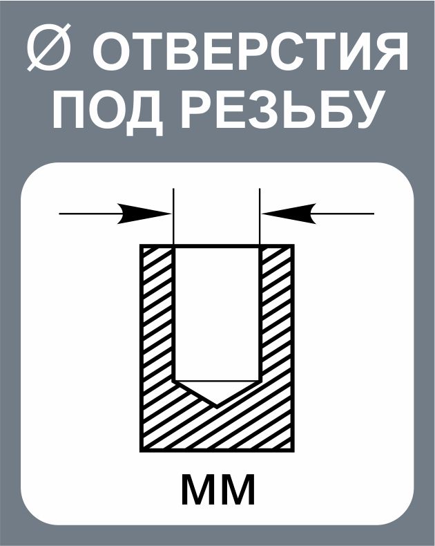  правильно подобрать сверло под резьбу для метчиков − таблицы .